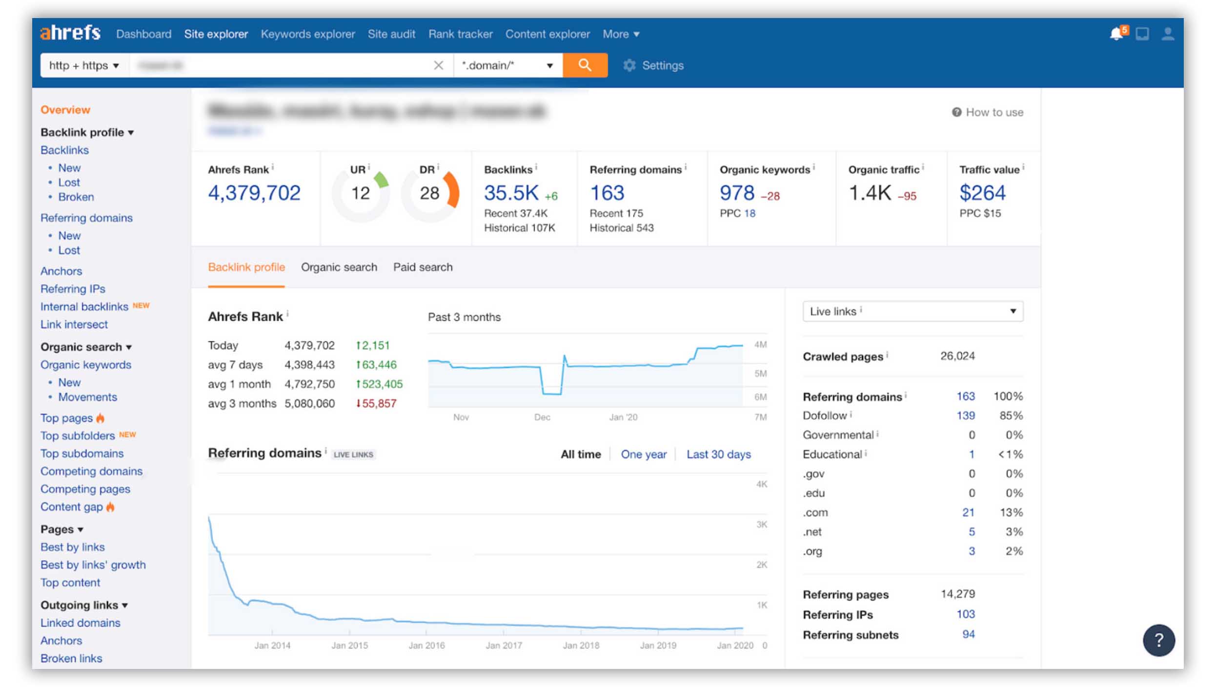 ahrefs